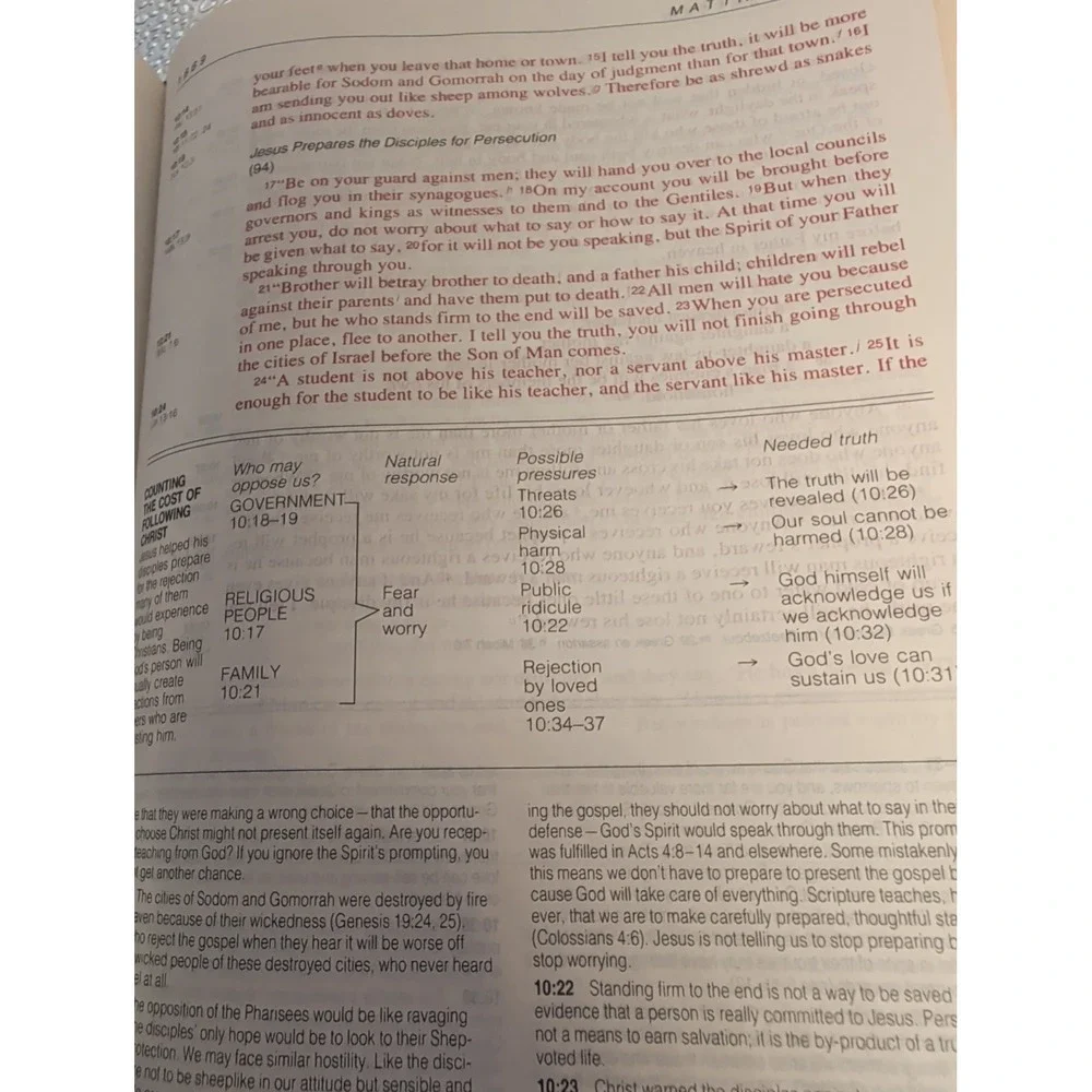 Classic 1984 NIV Life Application Study Bible GENUINE LEATHER Red Letter USA